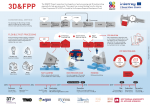 EuraMaterials_projet-3D&FPP_infographie